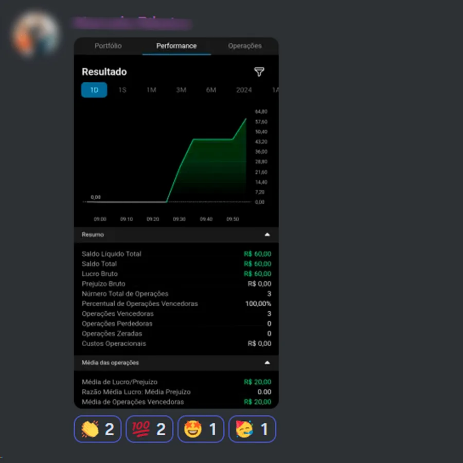 Depoimento de trader da Comunidade Positive
